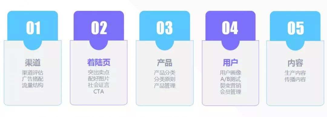 2025年中国RFID系统行业重点企业竞