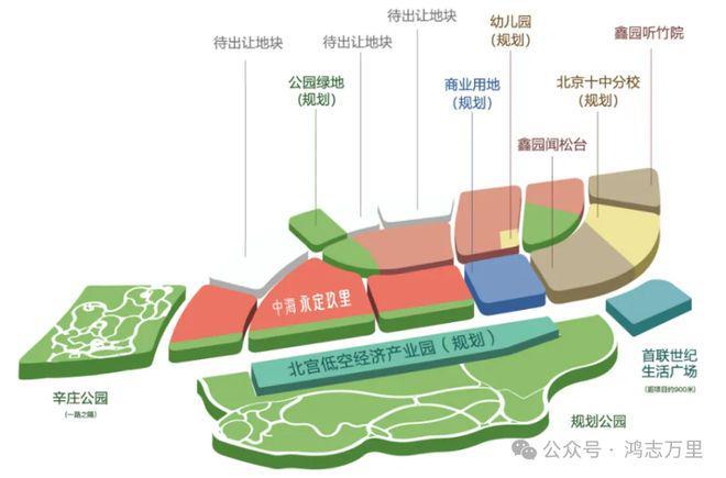 ☎‍2025楼市最热@官方「中海永定玖里