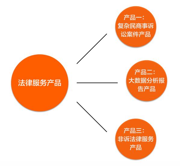 2025-2031年中国牛奶行业前景研究